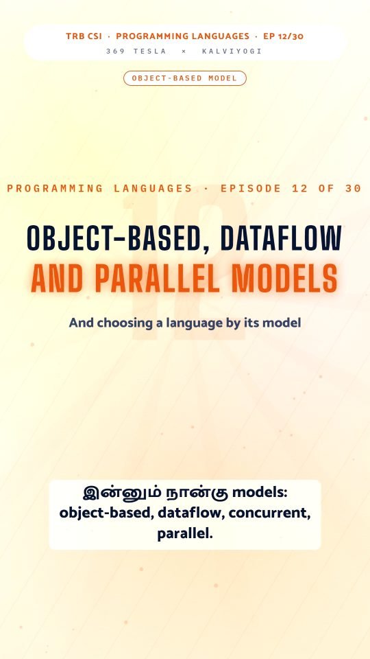 Lesson thumbnail: TRB CSI PPL Part1 EP12 Object Based Dataflow Parallel Models 9x16