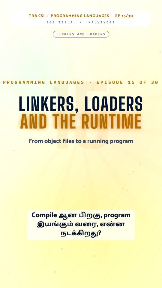 Lesson thumbnail: TRB CSI PPL Part1 EP15 Linkers Loaders and Runtime 9x16