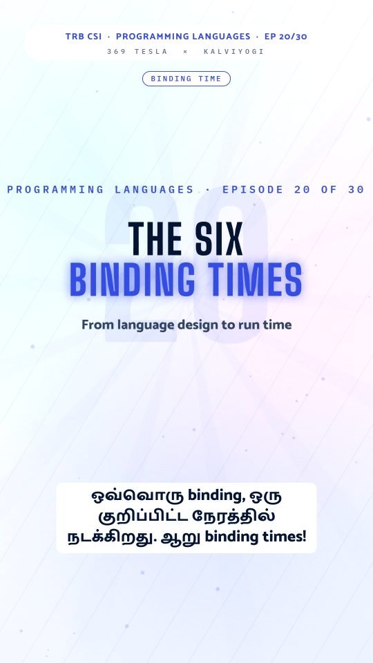Lesson thumbnail: TRB CSI PPL Part1 EP20 The Six Binding Times 9x16