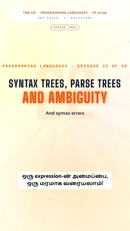Lesson thumbnail: TRB CSI PPL Part1 EP22 Trees Ambiguity and Syntax Errors 9x16