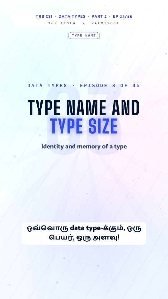 Lesson thumbnail: TRB CSI PPL Part2 EP03 Type Name and Type Size 9x16
