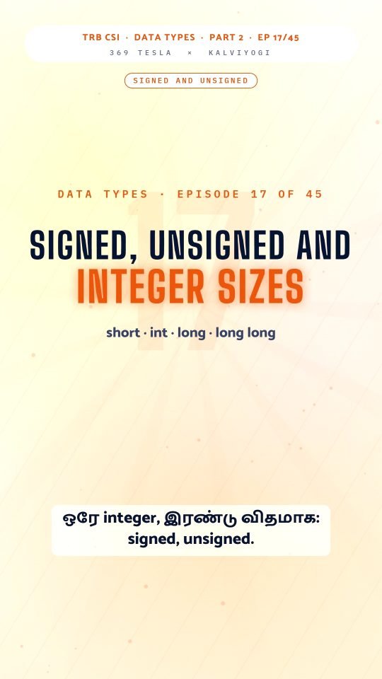 Lesson thumbnail: TRB CSI PPL Part2 EP17 Signed Unsigned and Integer Sizes 9x16