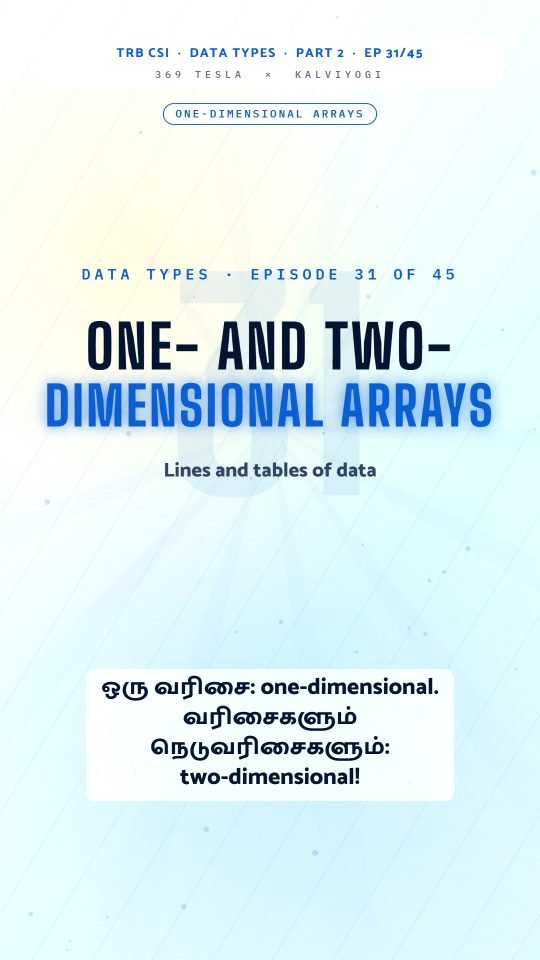 Lesson thumbnail: TRB CSI PPL Part2 EP31 One and Two Dimensional Arrays 9x16