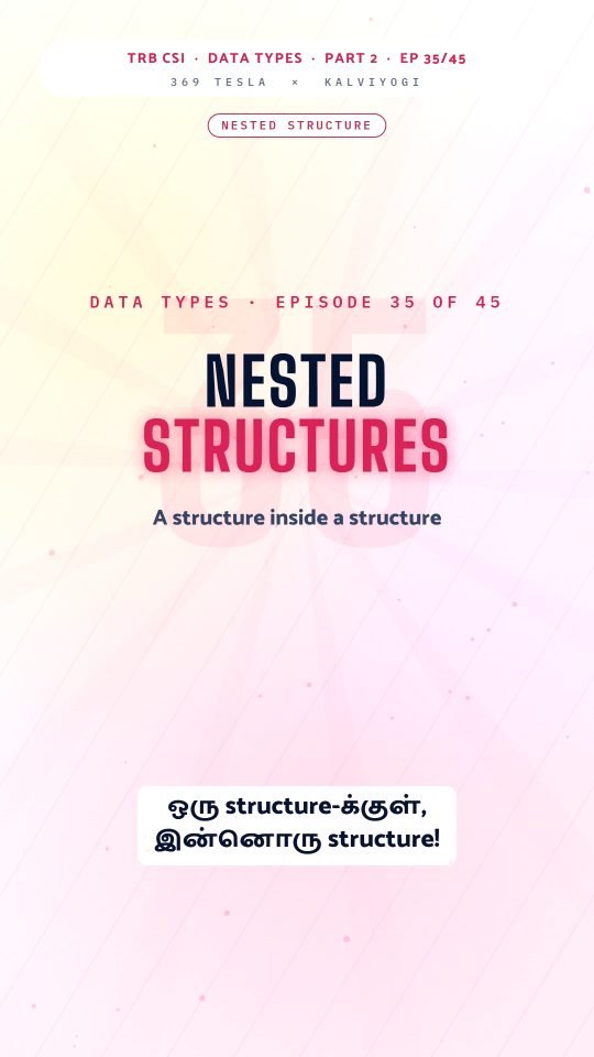 Lesson thumbnail: TRB CSI PPL Part2 EP35 Nested Structures 9x16