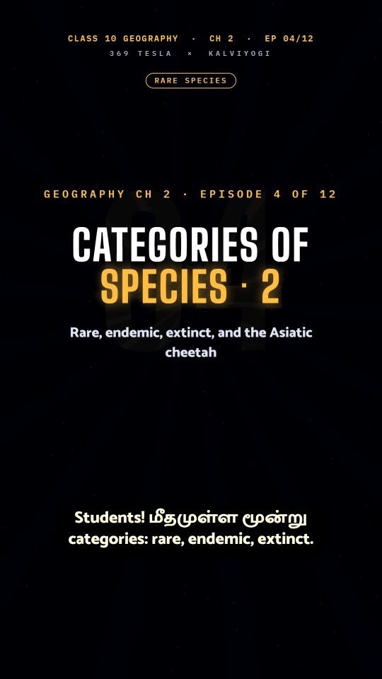Lesson thumbnail: Geography Ch2 EP04 Rare Endemic Extinct