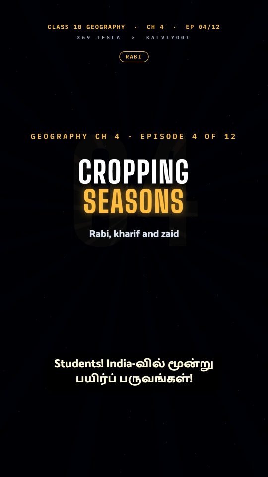 Lesson thumbnail: Geography Ch4 EP04 Cropping Seasons