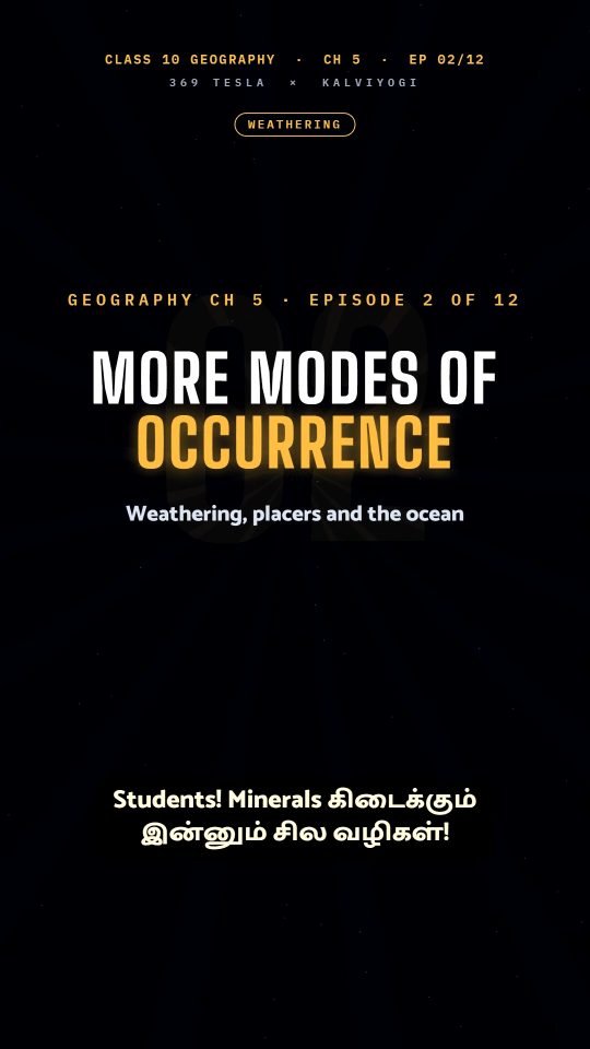 Lesson thumbnail: Geography Ch5 EP02 More Modes of Occurrence