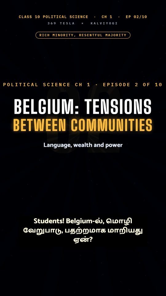 Lesson thumbnail: Political Science Ch1 EP02 Belgium Tensions Between Communities