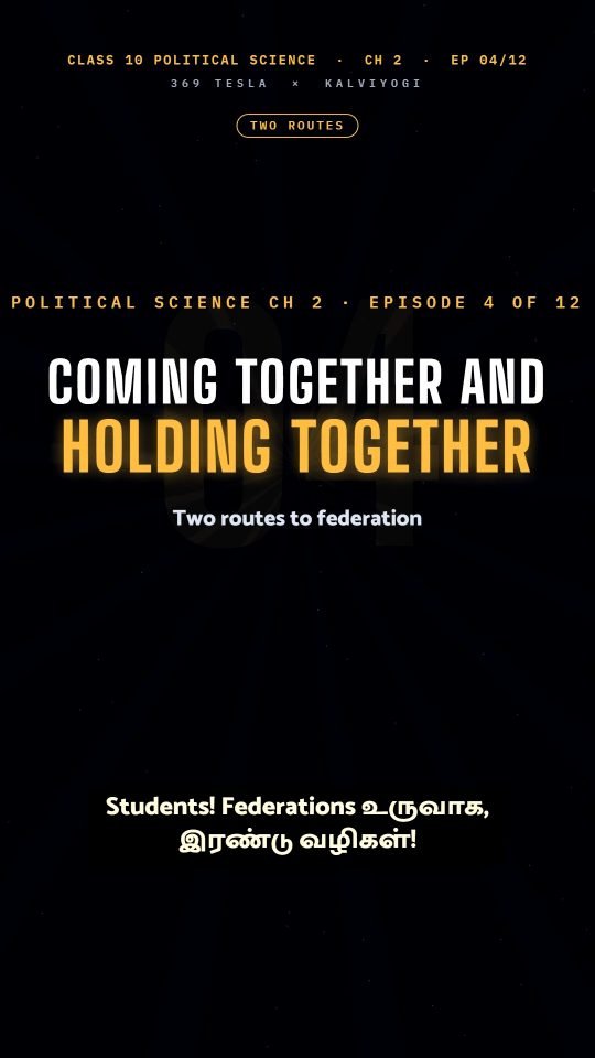Lesson thumbnail: Political Science Ch2 EP04 Coming Together and Holding Together