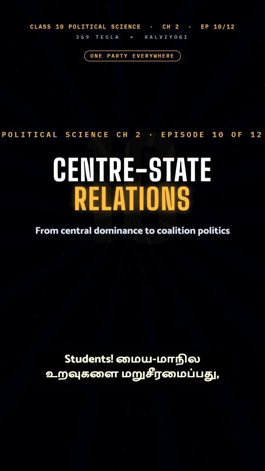Lesson thumbnail: Political Science Ch2 EP10 Centre State Relations