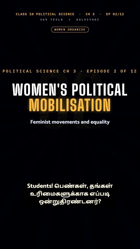 Lesson thumbnail: Political Science Ch3 EP02 Womens Political Mobilisation