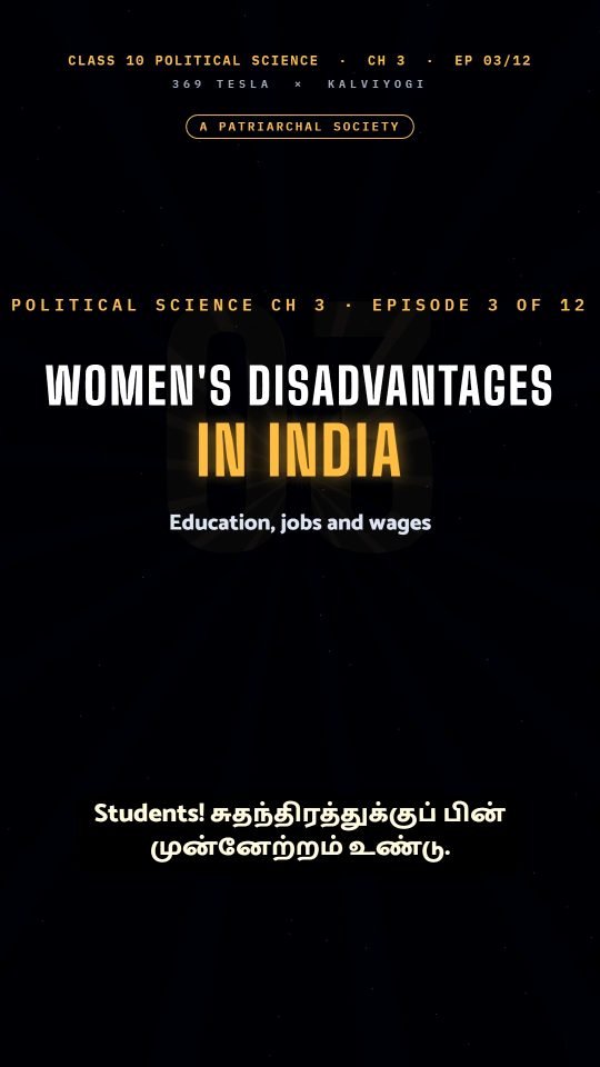 Lesson thumbnail: Political Science Ch3 EP03 Womens Disadvantages in India