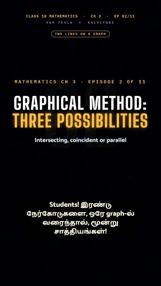Lesson thumbnail: Mathematics Ch3 EP02 Graphical Method Three Possibilities