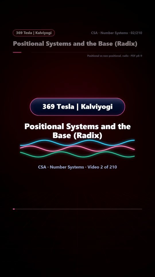 Lesson thumbnail: 02 Positional Systems and the Base Radix