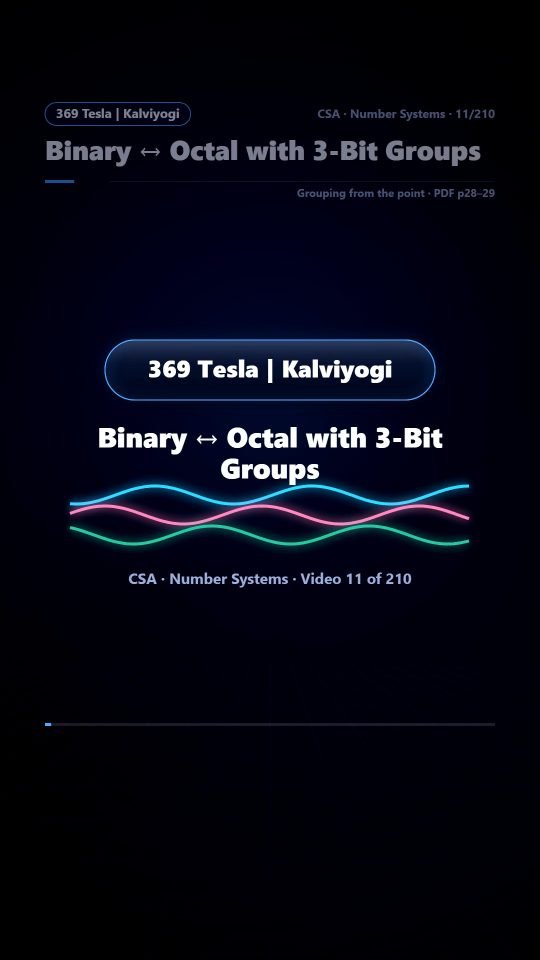 Lesson thumbnail: 11 Binary Octal with 3 Bit Groups