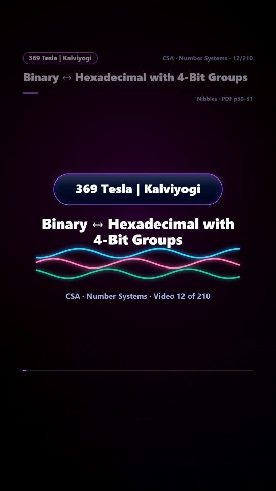 Lesson thumbnail: 12 Binary Hexadecimal with 4 Bit Groups