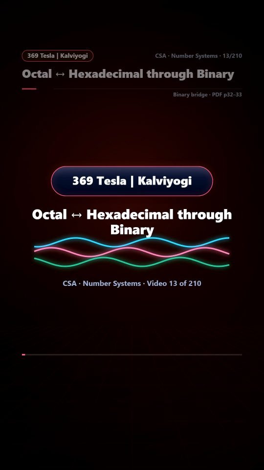 Lesson thumbnail: 13 Octal Hexadecimal through Binary