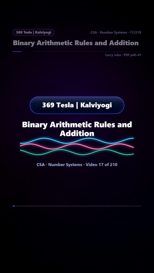 Lesson thumbnail: 17 Binary Arithmetic Rules and Addition