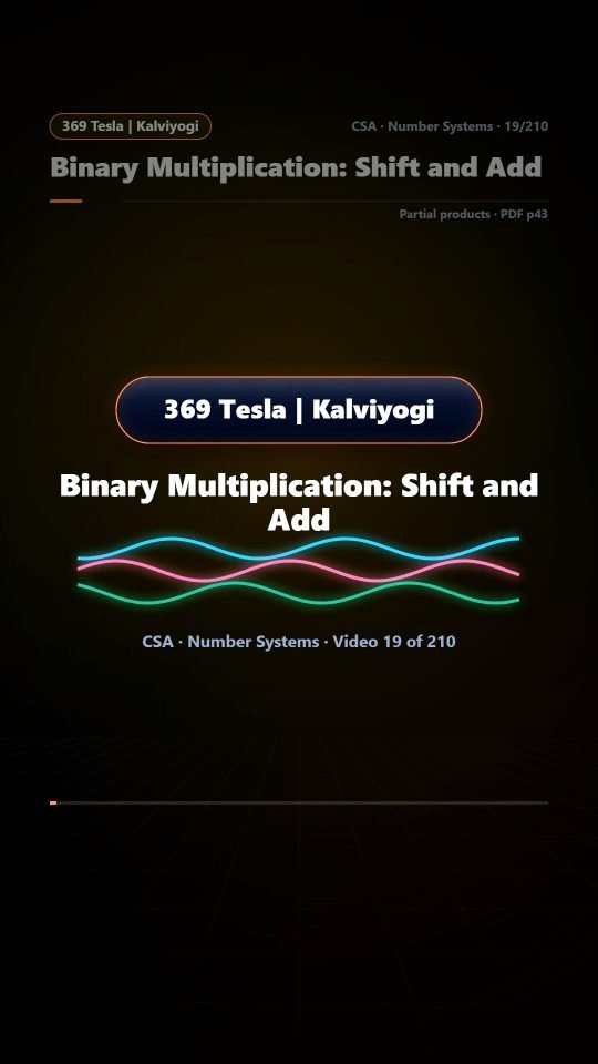 Lesson thumbnail: 19 Binary Multiplication Shift and Add