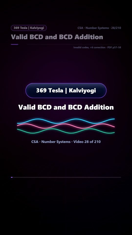 Lesson thumbnail: 28 Valid BCD and BCD Addition