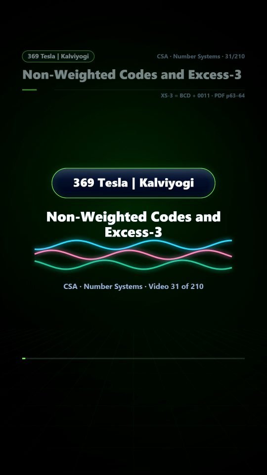 Lesson thumbnail: 31 Non Weighted Codes and Excess 3