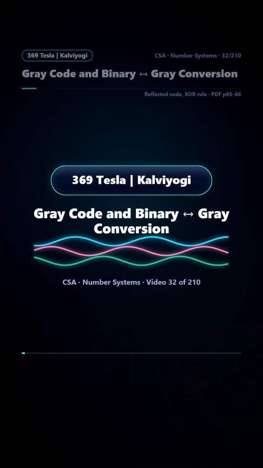 Lesson thumbnail: 32 Gray Code and Binary Gray Conversion