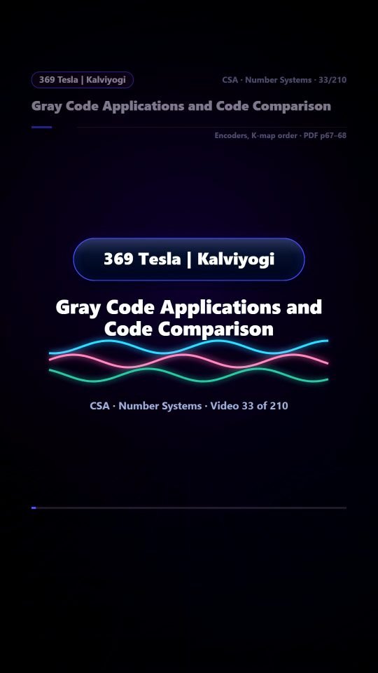 Lesson thumbnail: 33 Gray Code Applications and Code Comparison