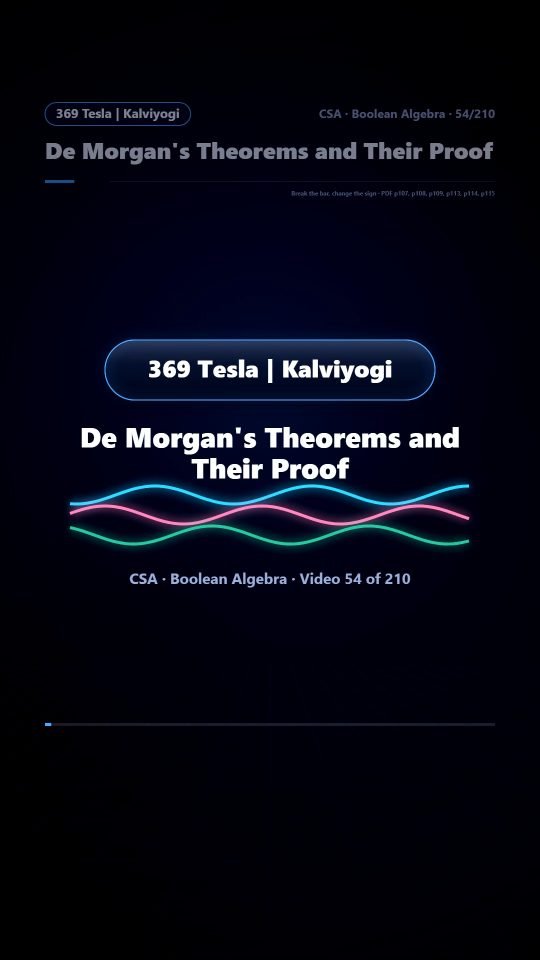 Lesson thumbnail: 54 De Morgan s Theorems and Their Proof