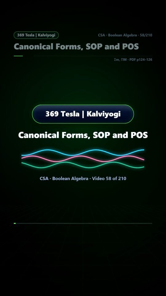 Lesson thumbnail: 58 Canonical Forms SOP and POS