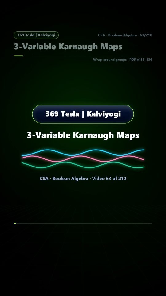 Lesson thumbnail: 63 3 Variable Karnaugh Maps