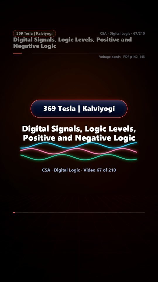 Lesson thumbnail: 67 Digital Signals Logic Levels Positive and Negative Logic