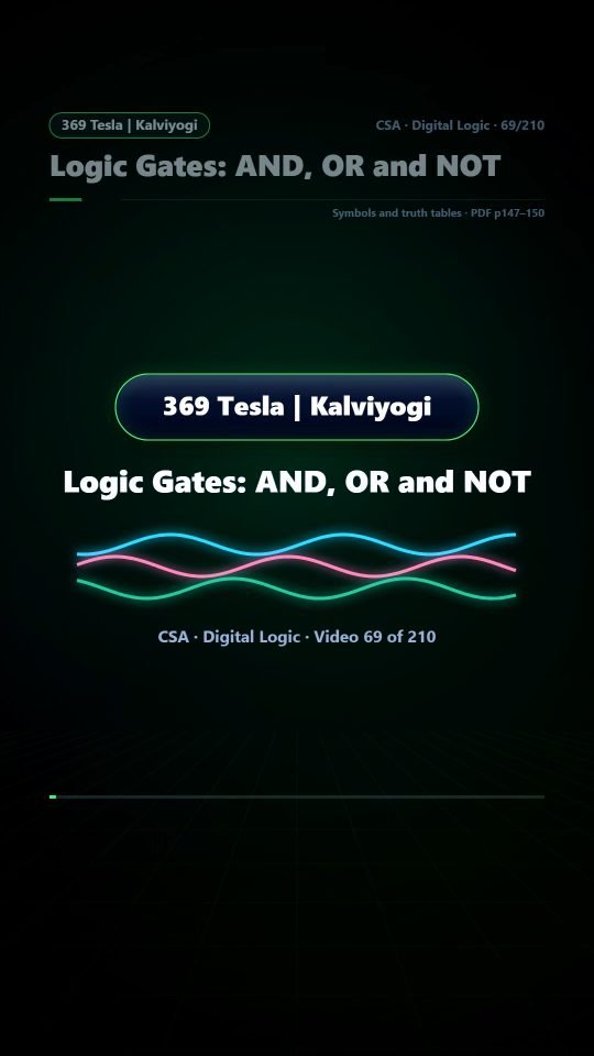 Lesson thumbnail: 69 Logic Gates AND OR and NOT