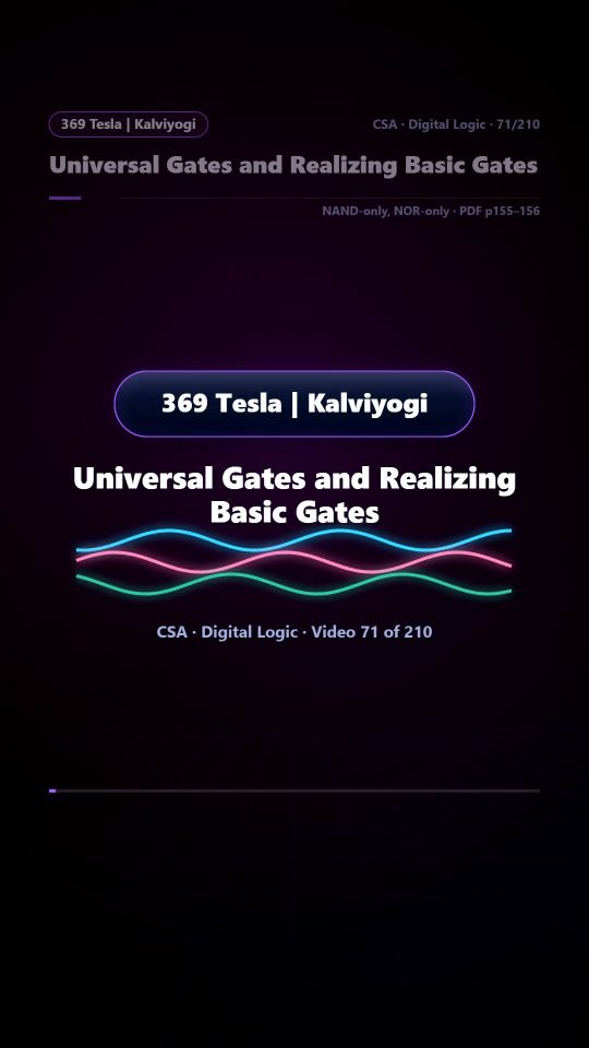 Lesson thumbnail: 71 Universal Gates and Realizing Basic Gates