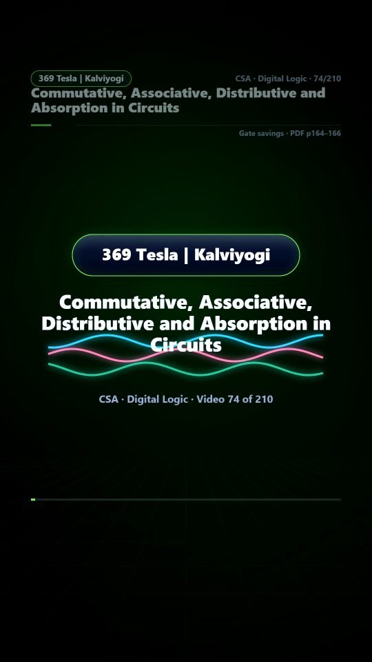 Lesson thumbnail: 74 Commutative Associative Distributive and Absorption in Circu