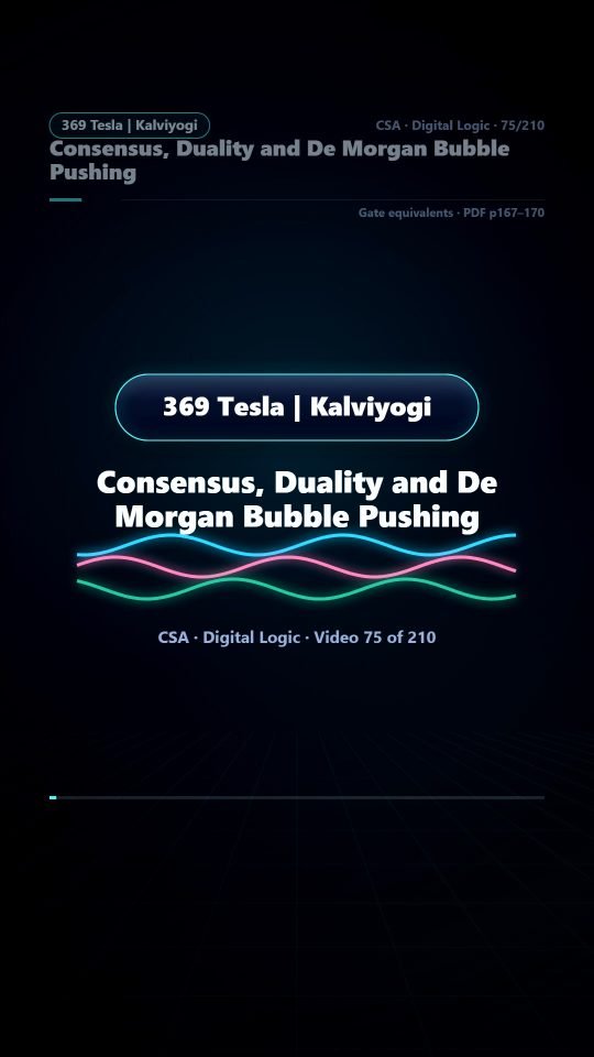 Lesson thumbnail: 75 Consensus Duality and De Morgan Bubble Pushing