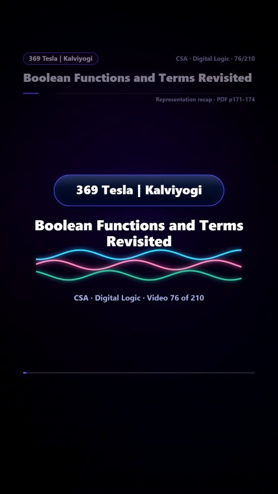 Lesson thumbnail: 76 Boolean Functions and Terms Revisited