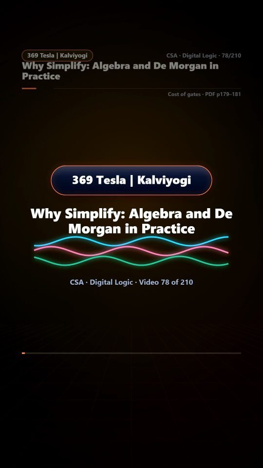 Lesson thumbnail: 78 Why Simplify Algebra and De Morgan in Practice