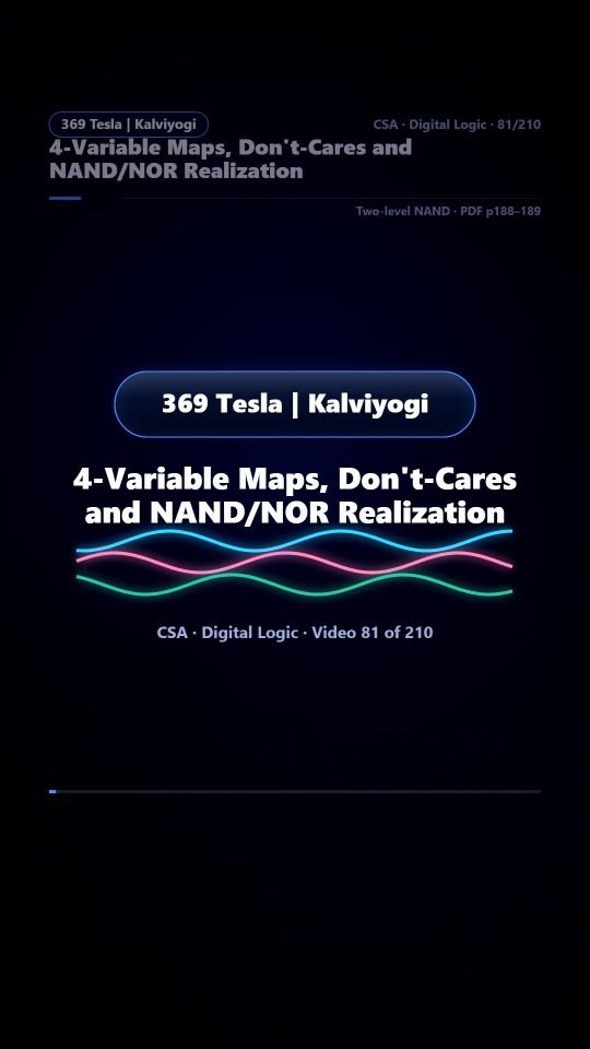 Lesson thumbnail: 81 4 Variable Maps Don t Cares and NAND NOR Realization