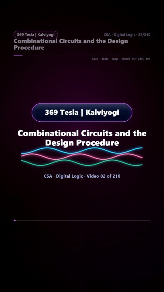 Lesson thumbnail: 82 Combinational Circuits and the Design Procedure