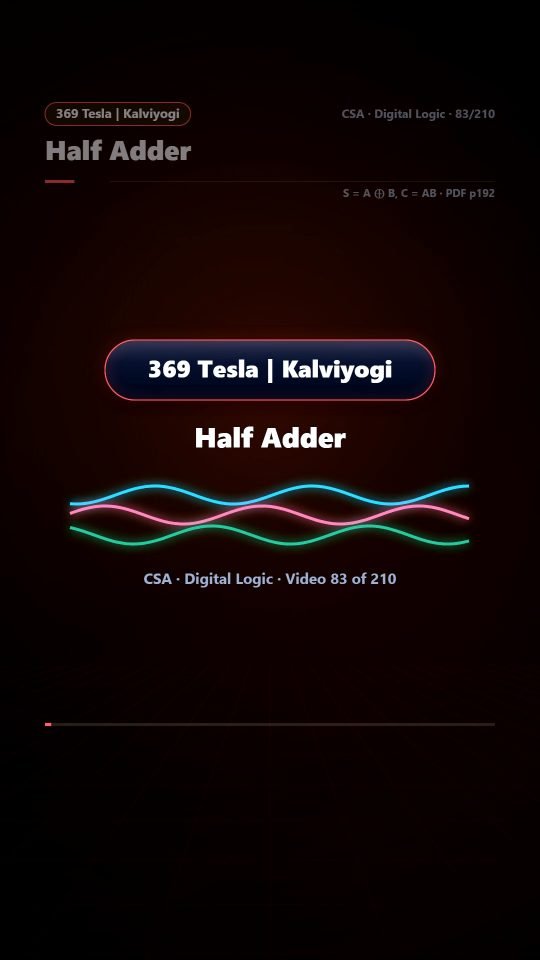 Lesson thumbnail: 83 Half Adder