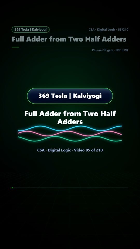 Lesson thumbnail: 85 Full Adder from Two Half Adders