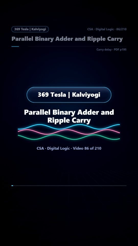 Lesson thumbnail: 86 Parallel Binary Adder and Ripple Carry