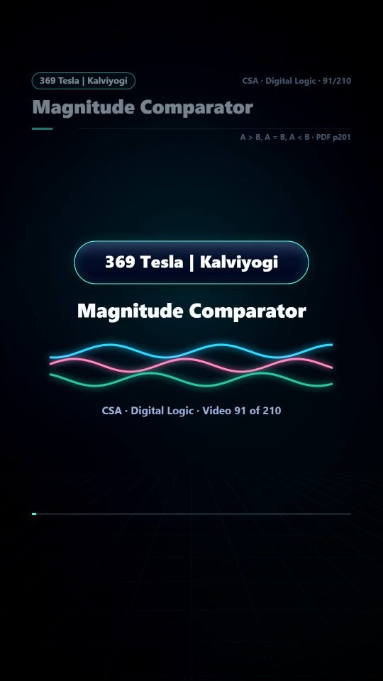 Lesson thumbnail: 91 Magnitude Comparator