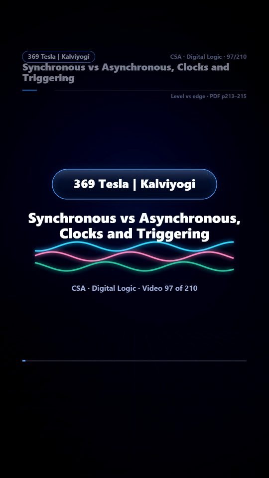 Lesson thumbnail: 97 Synchronous vs Asynchronous Clocks and Triggering