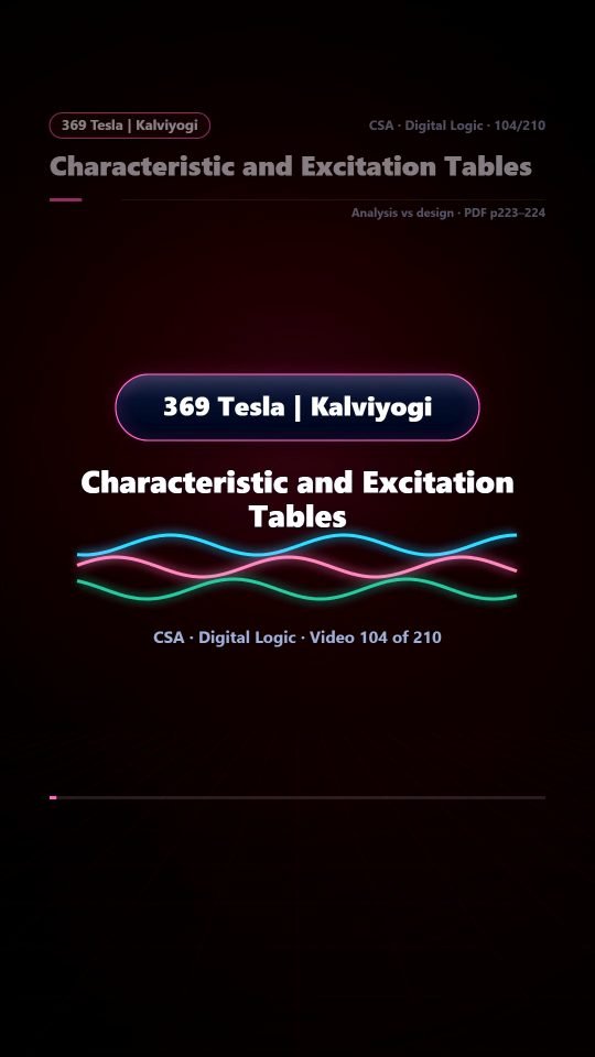 Lesson thumbnail: 104 Characteristic and Excitation Tables