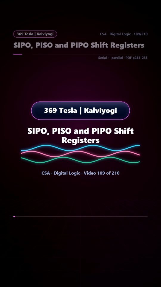 Lesson thumbnail: 109 SIPO PISO and PIPO Shift Registers