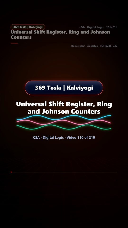 Lesson thumbnail: 110 Universal Shift Register Ring and Johnson Counters