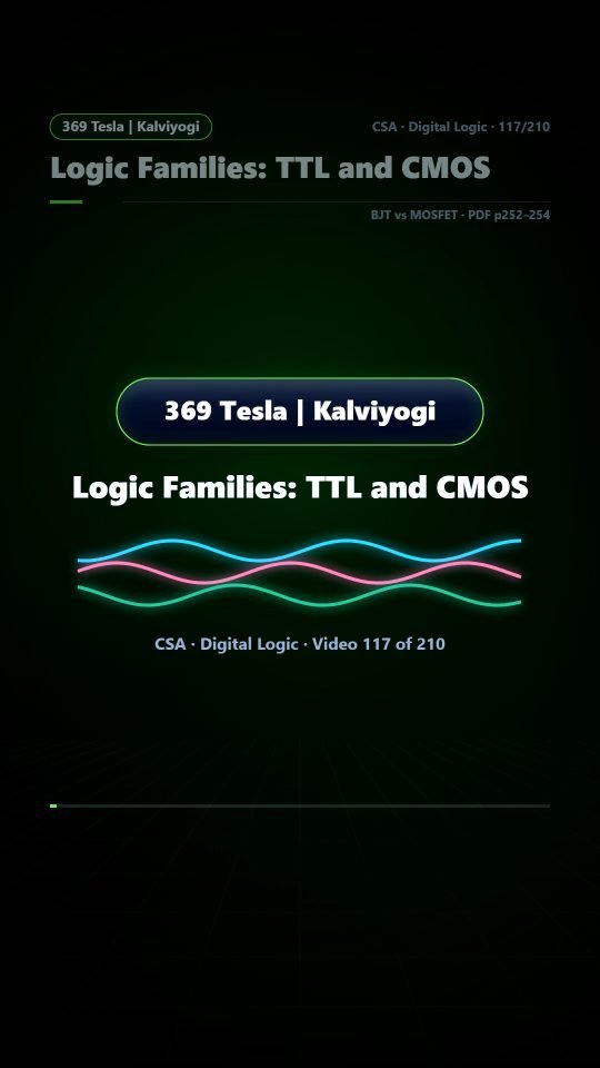 Lesson thumbnail: 117 Logic Families TTL and CMOS