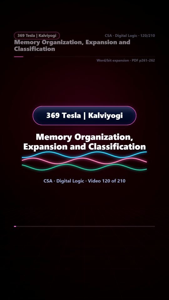 Lesson thumbnail: 120 Memory Organization Expansion and Classification