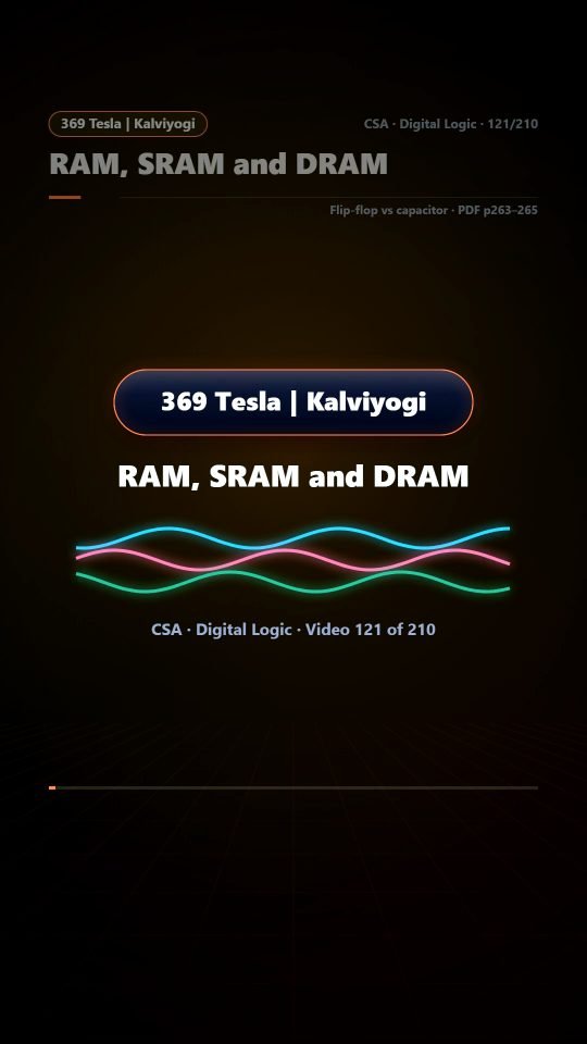 Lesson thumbnail: 121 RAM SRAM and DRAM